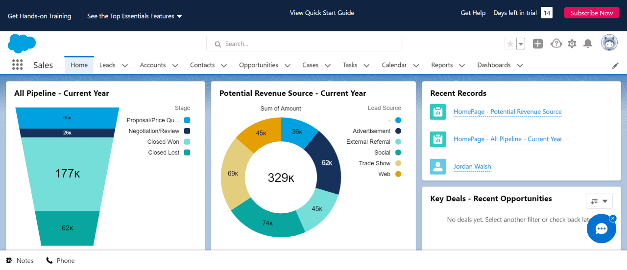 Salesforce CRM Software